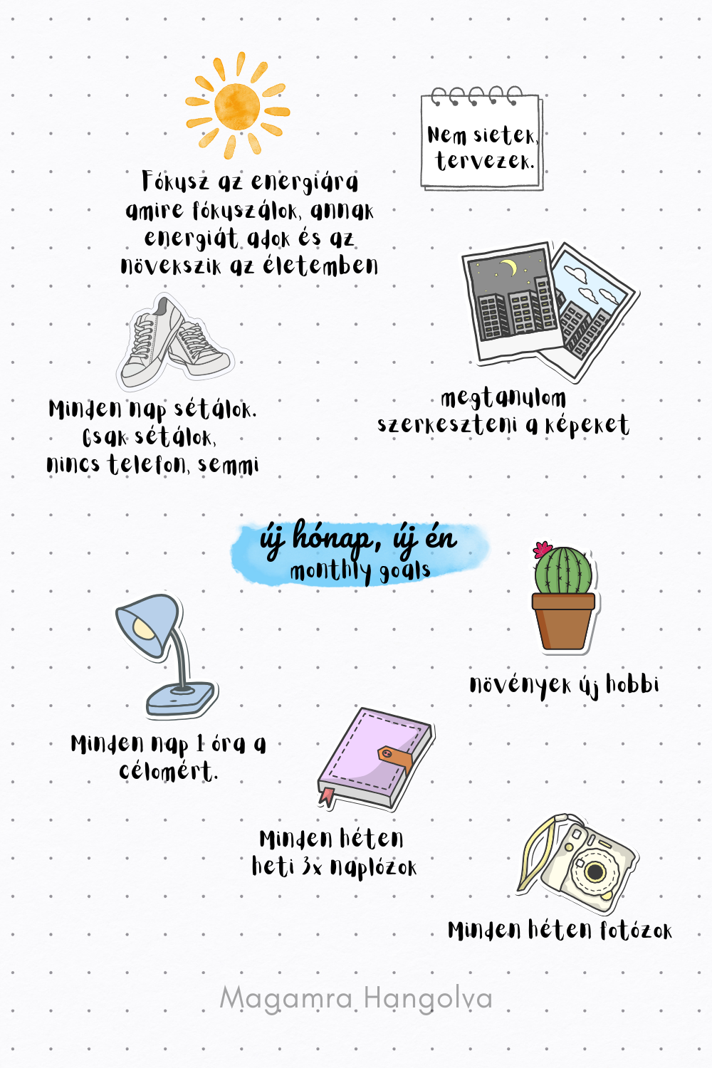 Új hónapra készült bullet journal oldal célkitűzésekkel, érzelmi fókuszpontokkal és inspiráló idézettel